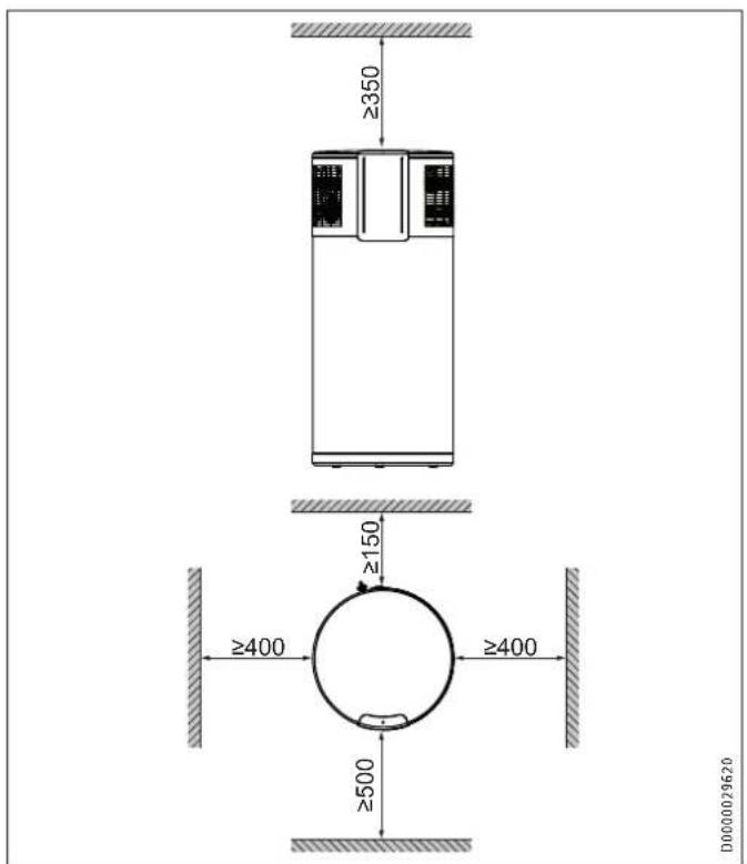 ≥350 ≥150 ≥400 ≥400 ≥500 D0000029620