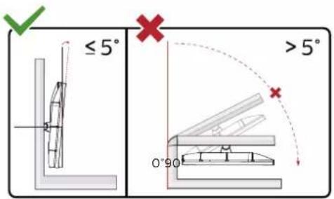 ≤ 5° 0°90 > 5°