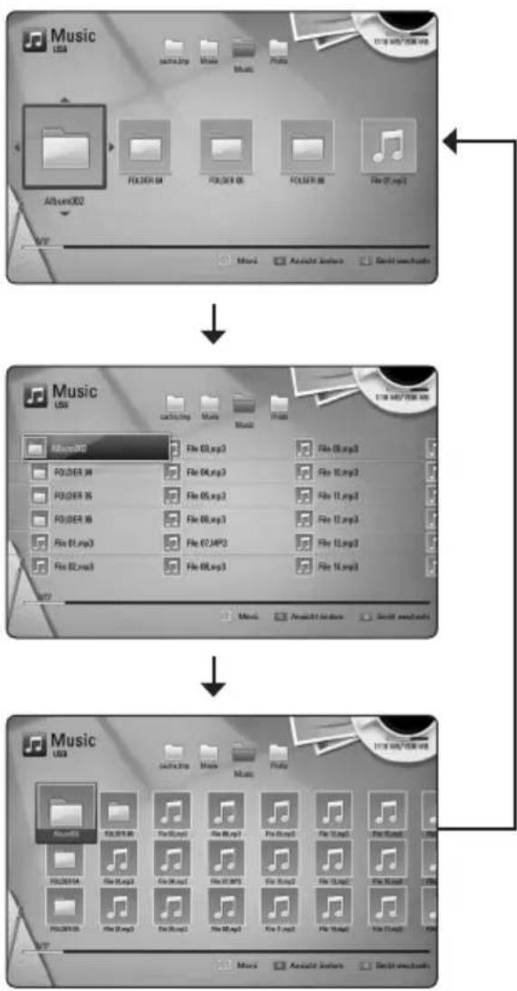 graph TD A["Music USB"] --> B["File List"] B --> C["File Path"] C --> D["File List"] D --> E["File Path"] E --> F["File List"] F --> G["File Path"] G --> H["File List"] H --> I["File Path"] I --> J["File List"] J --> K["File Path"] K --> L["File List"] L --> M["File Path"] M --> N["File List"] N -->…