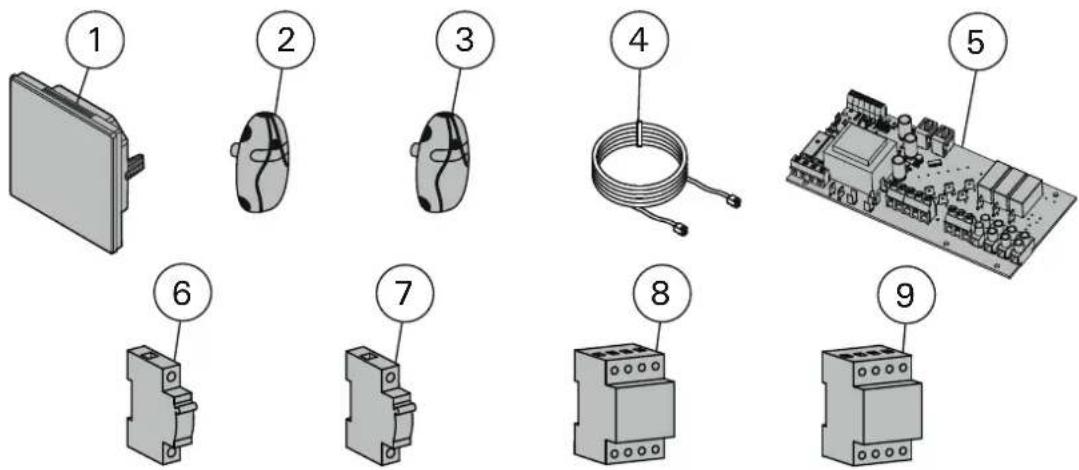 HARVIA C-serie C400400VKK - SPARE PARTS 4. ERSATZTEILE - 1
