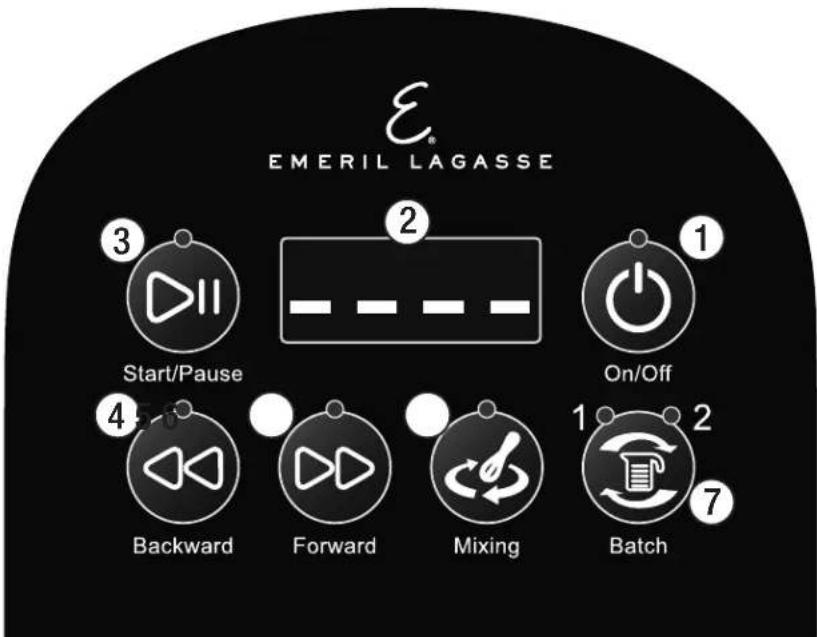 EMERIL LAGASSE Start/Pause On/Off Backward Forward Mixing Batch