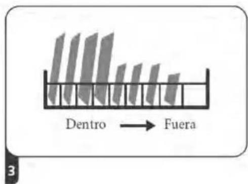 Dentro → Fuera