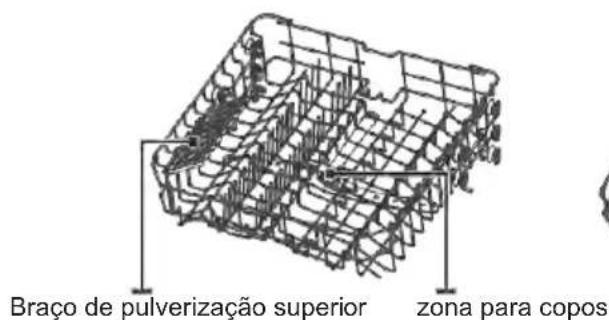 CORBERO CLVM6021W - ADVERTENCIA - 2