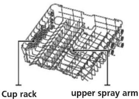 Cup rack upper spray arm