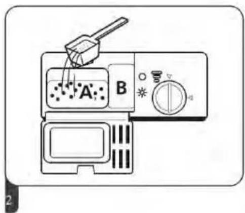 A B