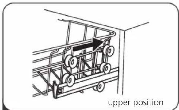 upper position