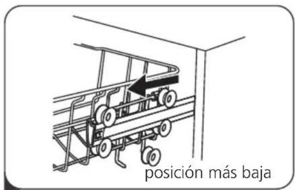 posición más baja