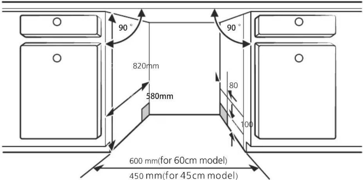 90° 820mm 580mm 90° 80 100 600 mm(for 60cm model) 450 mm(for 45cm model)