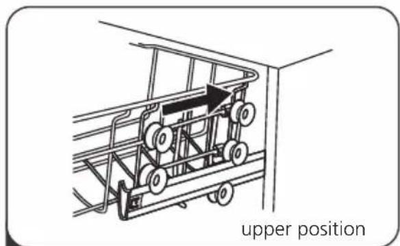 upper position