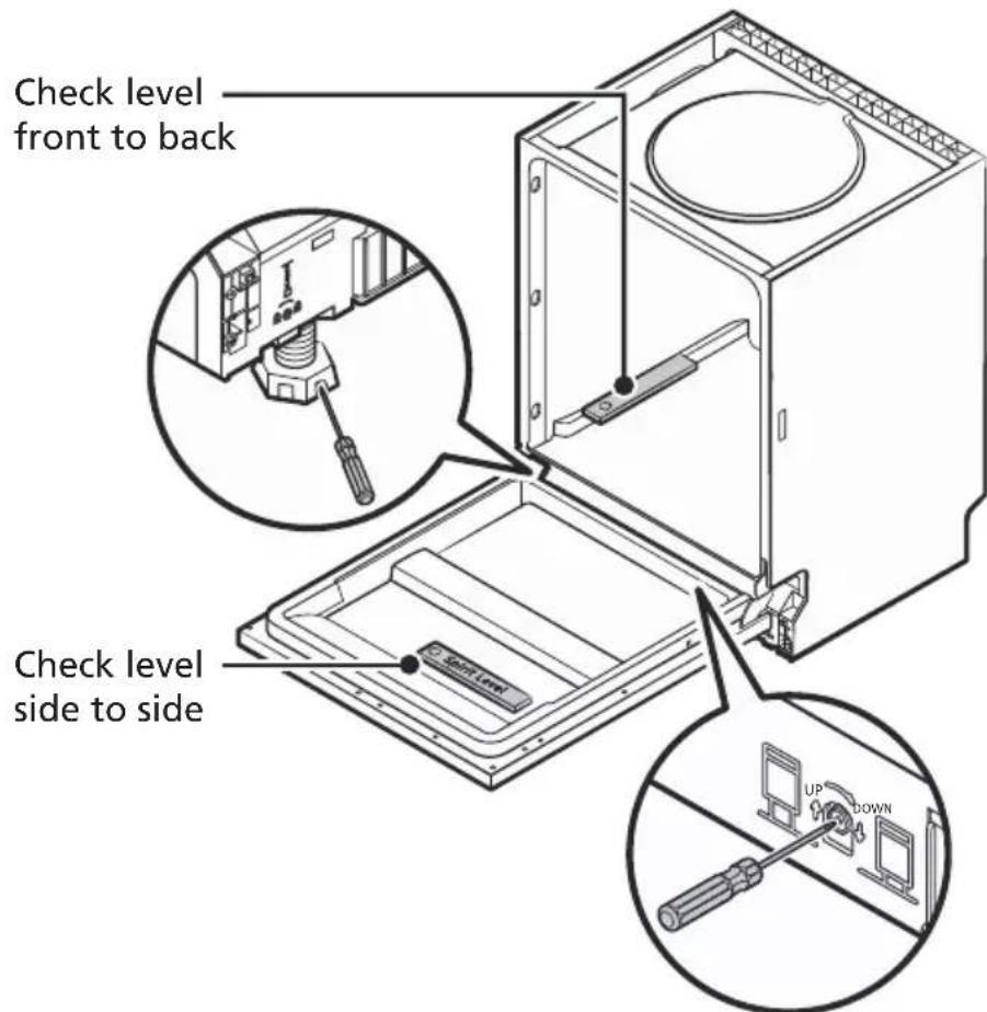 Check level front to back Check level side to side