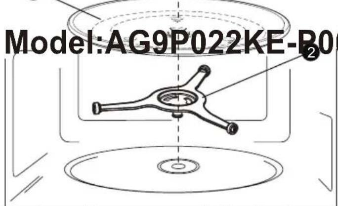 Model:AG9P022KE-B0