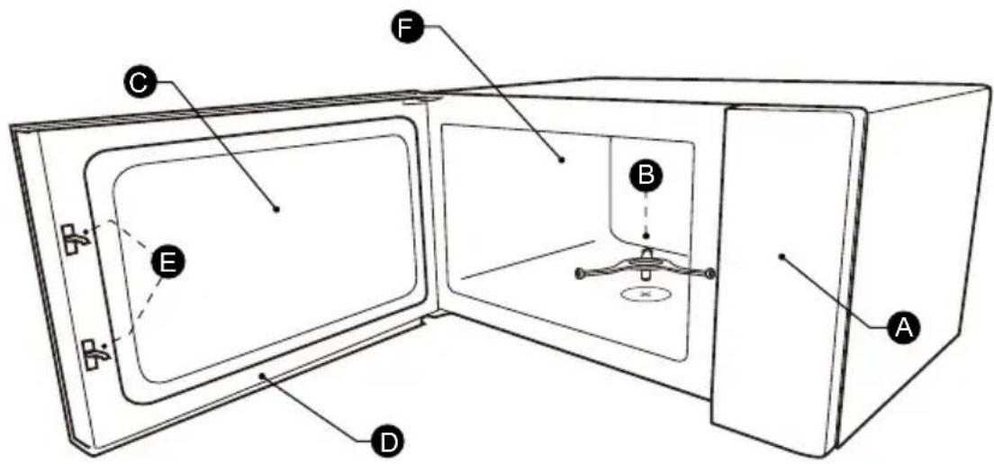 CORBERO CMICM8025DB - NOMBRES DE LAS PIEZAS Y ACCESORIOS DEL HORNO - 4