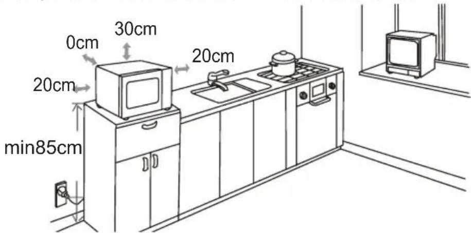 0cm 30cm 20cm 20cm min85cm