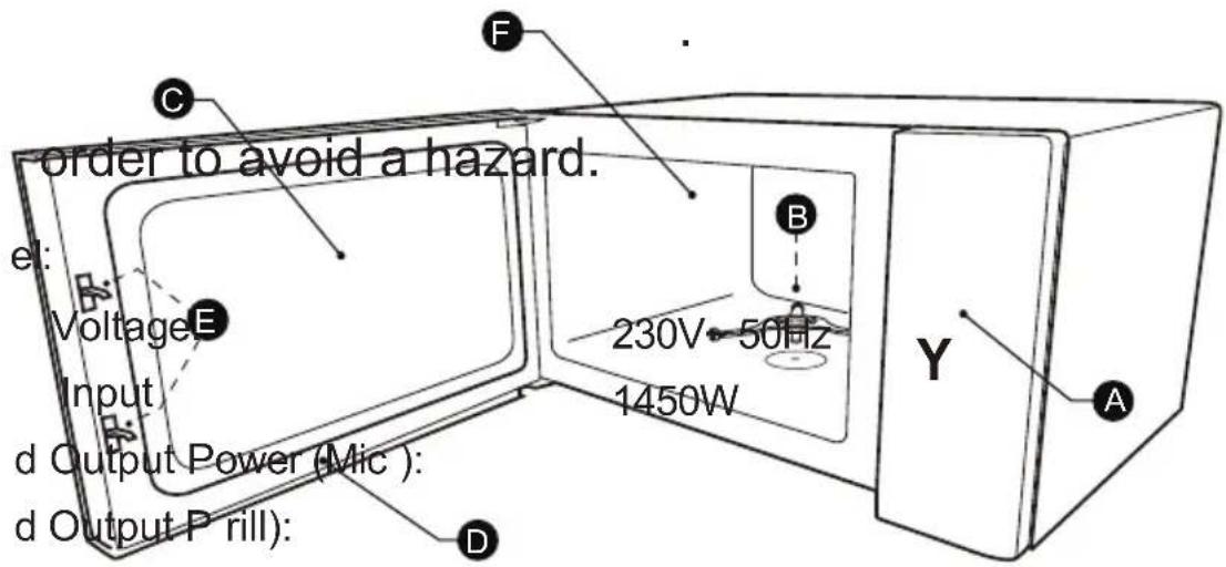 order to avoid a hazard. e: Voltage E Input d Output Power (Mic): d Output P rill): D 230V 50Hz 1450W B F Y A