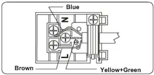 Blue Brown Yellow+Green