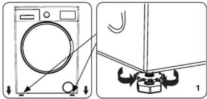Diagram showing a washing machine with directional arrows and a mechanical component, labeled with number 1.