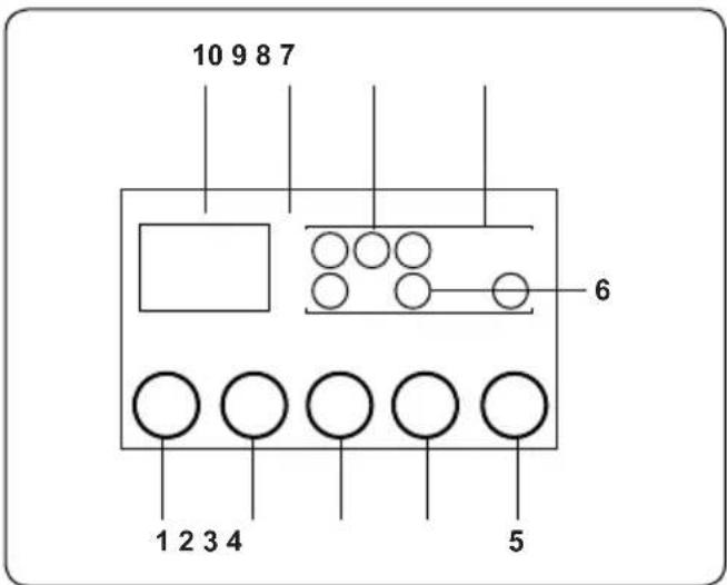 10 9 8 7 6 1 2 3 4 5