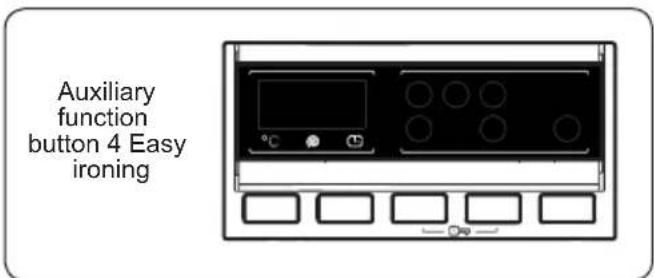Auxiliary function button 4 Easy ironing