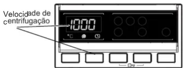 Velocidade de centrifugação 1000 °C Dev