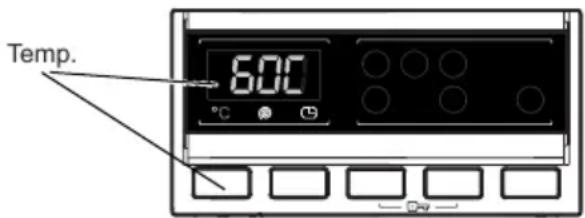 Temp. 60°C °C