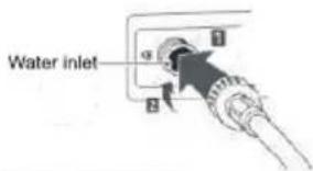 Water inlet