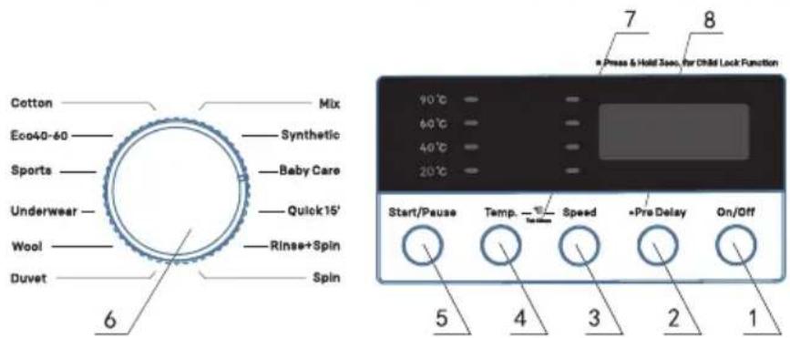 Cotton Eco40-60 Sports Underwear Wool Duvet 6 Mix Synthetic Baby Care Quick 15' Rinse+Spin Spin 7 8 90°C 60°C 40°C 20°C Start/Pause Temp. -1/1 Speed +Pre Delay On/Off 5 4 3 2 1