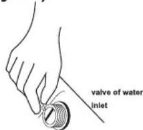 valve of water inlet