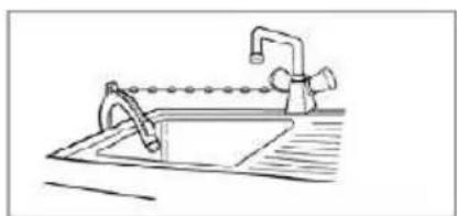 CORBERO CLAS7200D - Install drain-pipe - 2