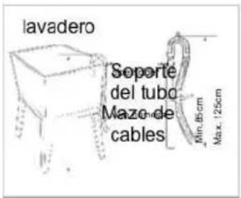 lavadero Soporte del tubo Mazo de cables Min. 45cm Max. 125cm