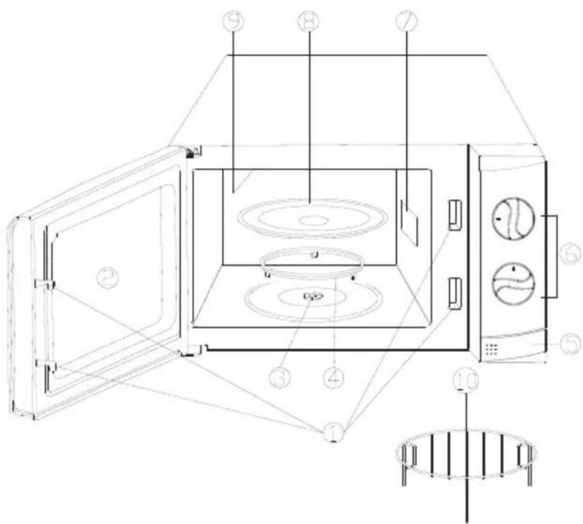 Technical diagram of a microwave oven with numbered components for identification and assembly reference.