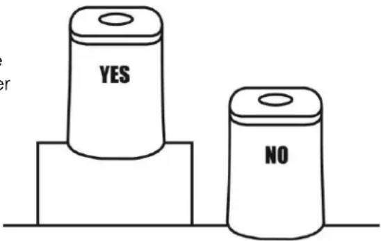 YES NO