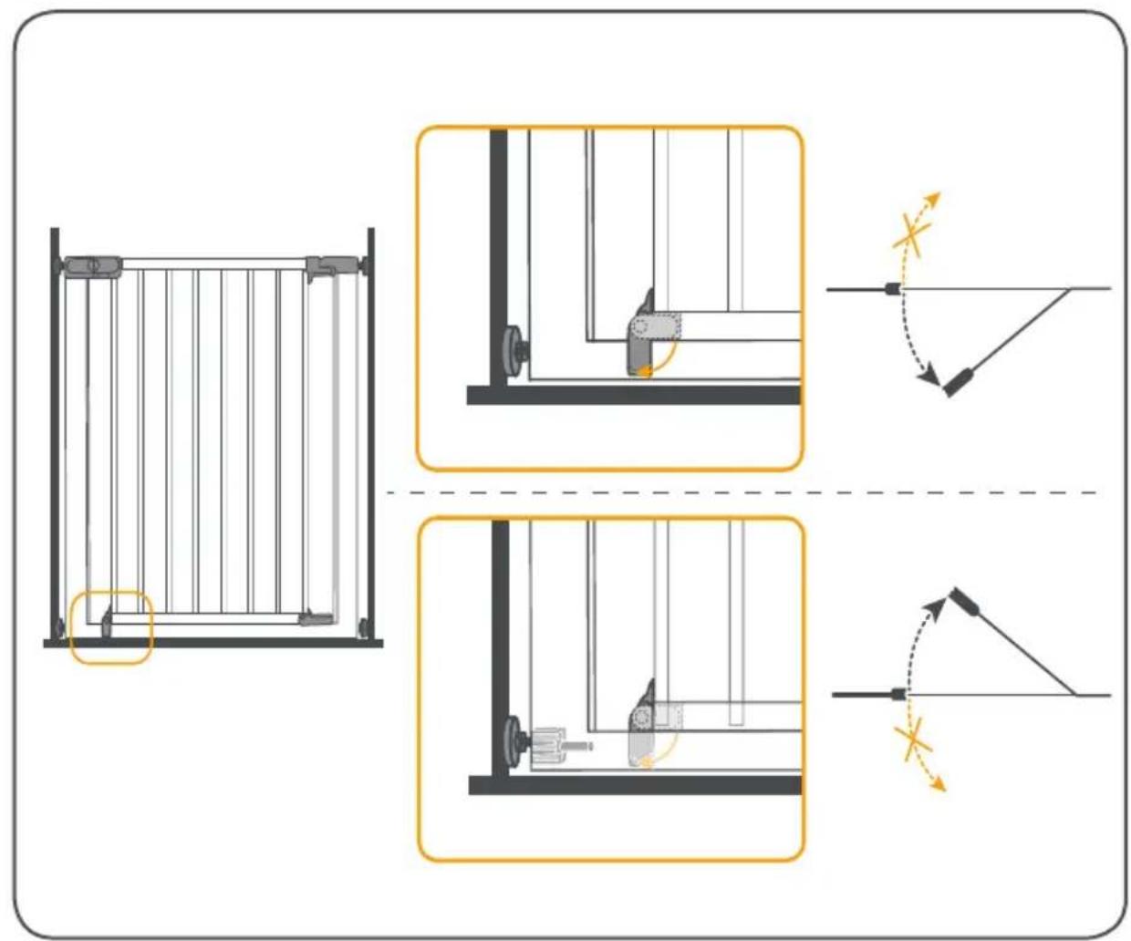 Technical diagram illustrating door frame installation and motion control mechanism with labeled components and directional arrows