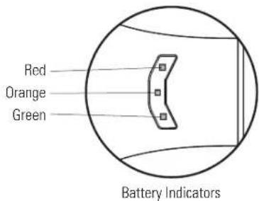 Red Orange Green Battery Indicators