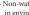 CITIZEN CA0368-56E - Precautionary Items and Usage Limitations - 8