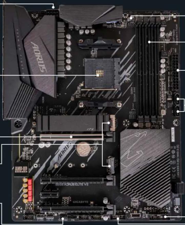 Renkforce Ryzen 5 5500 CR-AS-00020 - ÜBERSICHT DER MAINBOARD-ANSCHLÜSSE - 1