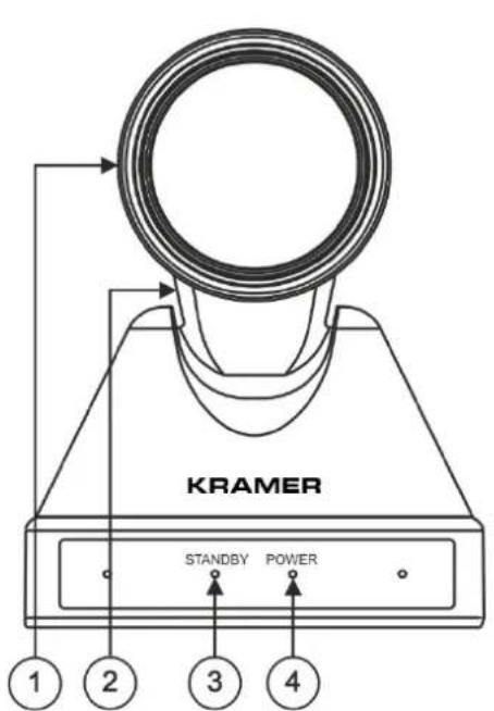 KRAMER STANDBY POWER 1 2 3 4