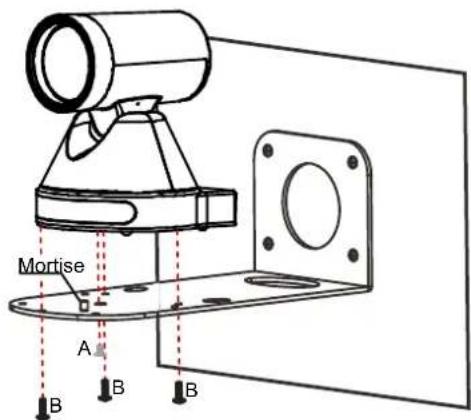 Kramer K-CamHD - To mount K-CamHD on a wall: - 3