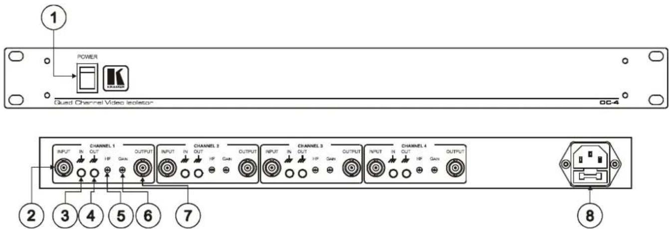 1 POWER Quad Channel Video Isolator OC-4 INPUT IN CHANNEL 1 OUTPUT INPUT IN CHANNEL 2 OUTPUT INPUT IN CHANNEL 3 OUTPUT INPUT IN CHANNEL 4 OUTPUT 2 3 4 5 6 7 8