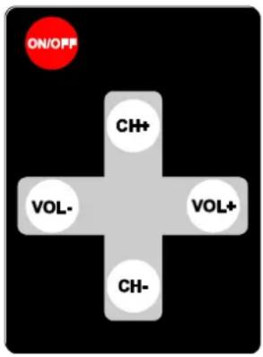 PRO-JECT Stereo Box S3 BT - Fernbedienung - 1