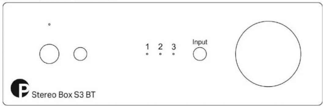 Stereo Box S3 BT 1 2 3 Input