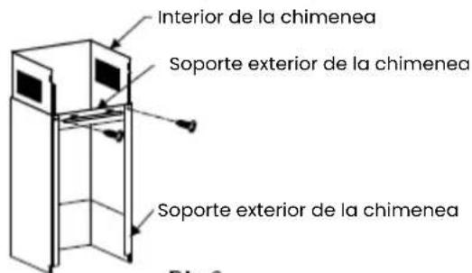 Interior de la chimenea Soporte exterior de la chimenea Soporte exterior de la chimenea