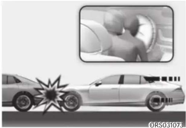 HYUNDAI Genesis G90 (2023) - Air bag inflation conditions - 1