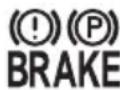 HYUNDAI Genesis G90 (2023) - Electronic Brake Force Distribution (EBD) system warning light - 2
