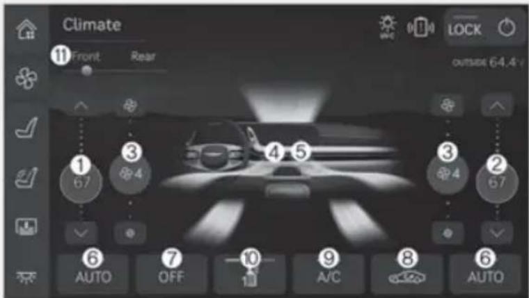 Climate 11 Front Rear OUTSIDE 64.4V ① ③ ④ ⑤ 67 84 ⑥ AUTO OFF -10 A/C ⑧ AUTO ⑦ ⑧ ⑨ ⑩ ⑪ ⑫ ⑬ ⑭ ⑮ ⑯ ⑰ ⑱ ⑲ ⑳ ⑴ ⑵ ⑶ LOCK