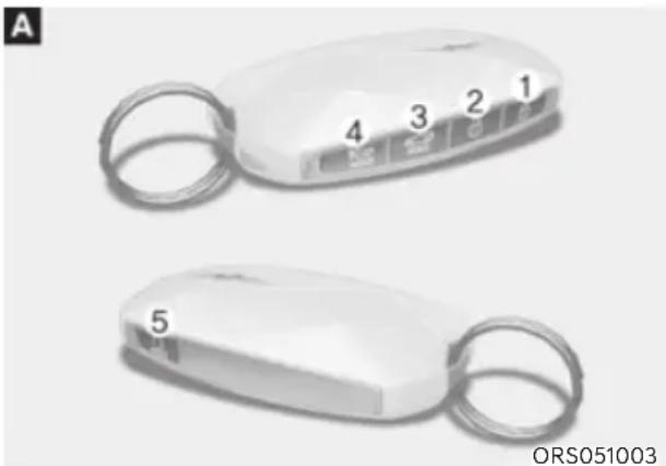 HYUNDAI Genesis G90 (2023) - Using Smart Key - 1