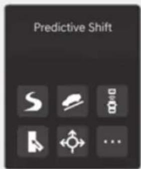 Predictive Shift
