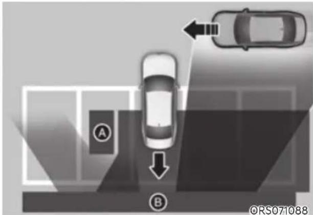 HYUNDAI Genesis G90 (2023) - WARNING - 5