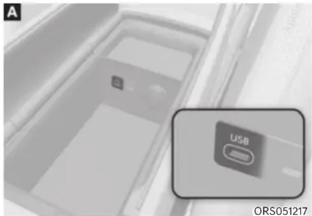 A USB ORS051217