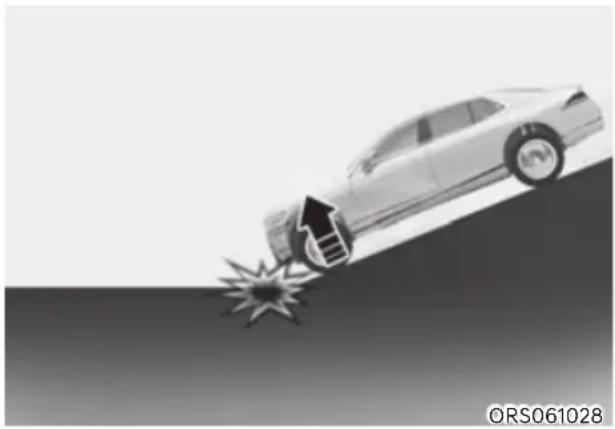 HYUNDAI Genesis G90 (2023) - Additional Height Adjustment Function - 2
