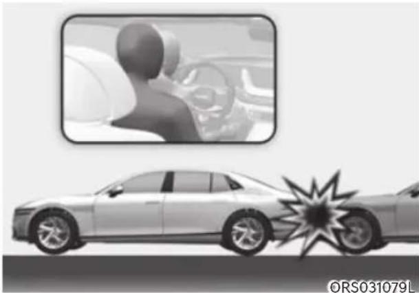 HYUNDAI Genesis G90 (2023) - Front air bags - 3